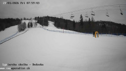 Dětská lyžařská školka