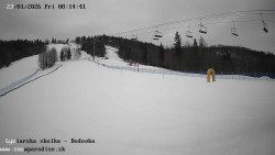 Dětská lyžařská školka