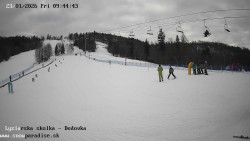 Dětská lyžařská školka