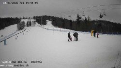 Dětská lyžařská školka