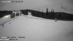 Dětská lyžařská školka