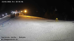 Dětská lyžařská školka