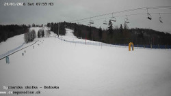 Dětská lyžařská školka