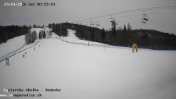 Dětská lyžařská školka