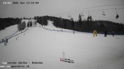 Dětská lyžařská školka