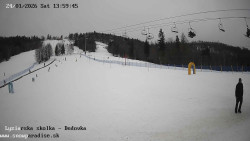 Dětská lyžařská školka