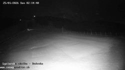 Dětská lyžařská školka