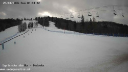 Dětská lyžařská školka