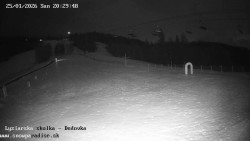 Dětská lyžařská školka