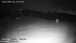 Dětská lyžařská školka