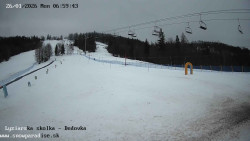 Dětská lyžařská školka