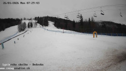 Dětská lyžařská školka