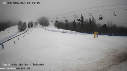 Dětská lyžařská školka