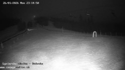 Dětská lyžařská školka