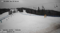 Dětská lyžařská školka