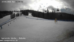 Dětská lyžařská školka