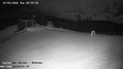 Dětská lyžařská školka