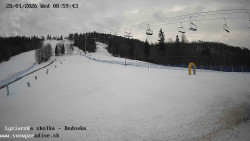 Dětská lyžařská školka