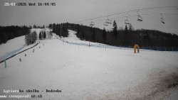 Dětská lyžařská školka