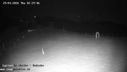 Dětská lyžařská školka