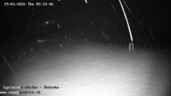 Dětská lyžařská školka