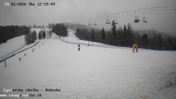 Dětská lyžařská školka