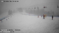 Dětská lyžařská školka