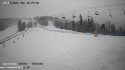 Dětská lyžařská školka