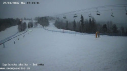 Dětská lyžařská školka