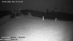 Dětská lyžařská školka