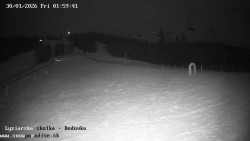 Dětská lyžařská školka