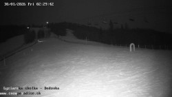 Dětská lyžařská školka