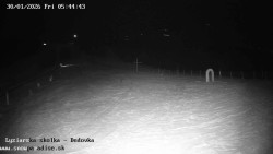 Dětská lyžařská školka