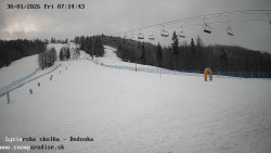 Dětská lyžařská školka