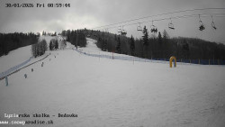 Dětská lyžařská školka