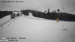 Dětská lyžařská školka