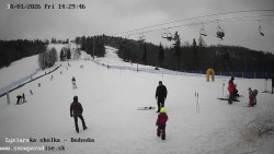 Dětská lyžařská školka