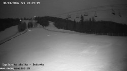 Dětská lyžařská školka