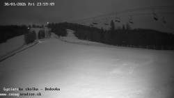 Dětská lyžařská školka