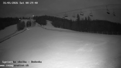 Dětská lyžařská školka