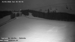 Dětská lyžařská školka