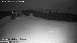 Dětská lyžařská školka