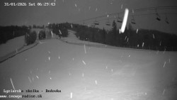 Dětská lyžařská školka