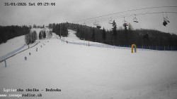 Dětská lyžařská školka