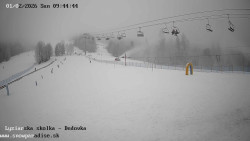 Dětská lyžařská školka