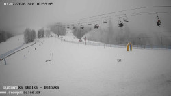 Dětská lyžařská školka