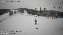 Dětská lyžařská školka