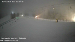 Dětská lyžařská školka