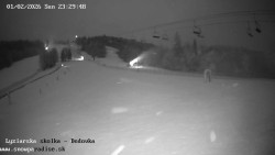 Dětská lyžařská školka