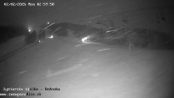 Dětská lyžařská školka